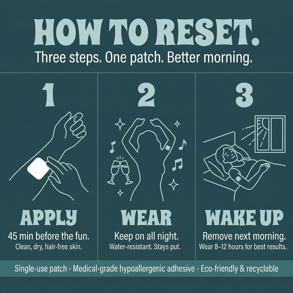 Homi Wellness Reset Patches — 30 Patches