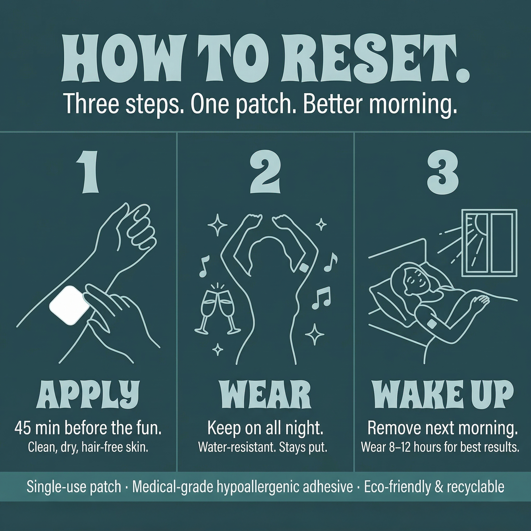 Homi Wellness Reset Patches — 30 Patches